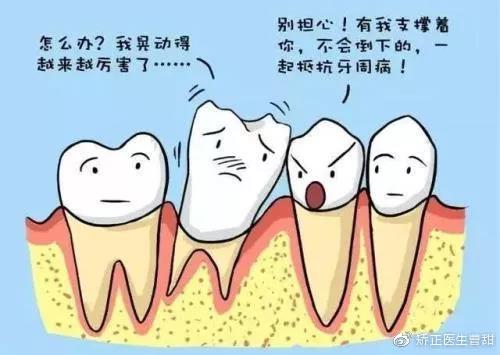 牙槽骨吸收等严重后果