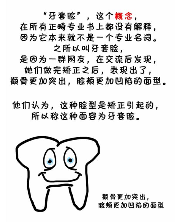 赛德阳光王斯维医生王小牙科普漫画之牙套脸