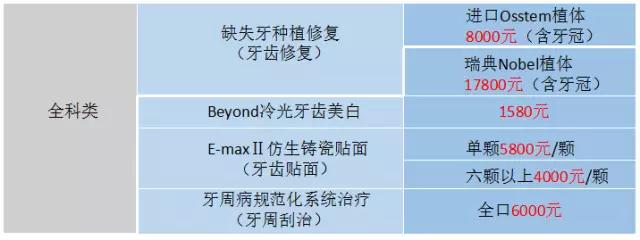 赛德阳光双十一大促价目表