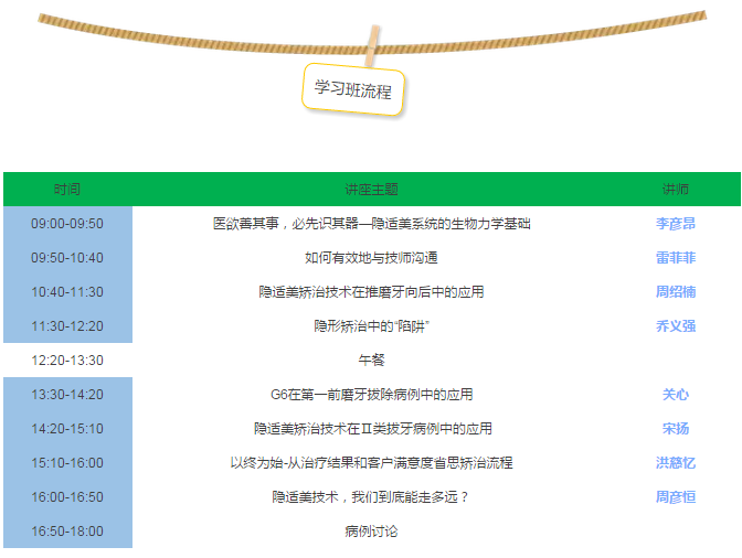 赛德阳光口腔隐适美培训课程安排
