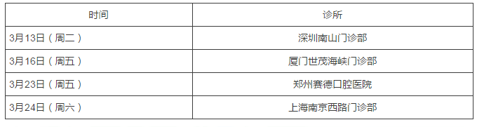 周彦恒教授3月全国出诊表