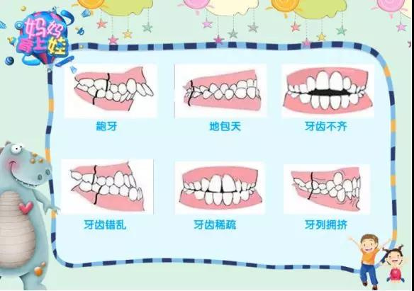 干货│北大口腔周彦恒：不要错过儿童牙齿矫正的黄金期