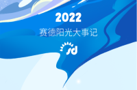 2022大事记 | 行稳致远，乘风而上