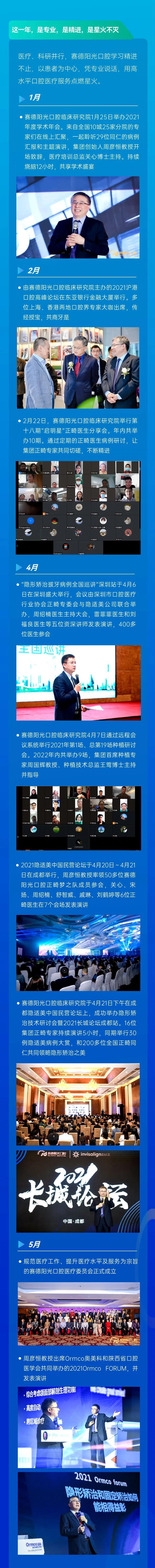 赛德阳光口腔2021年大事记3