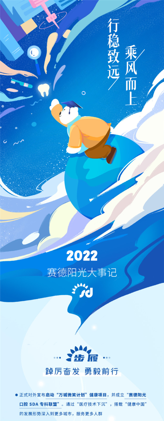 赛德阳光口腔2022大事记-(1)