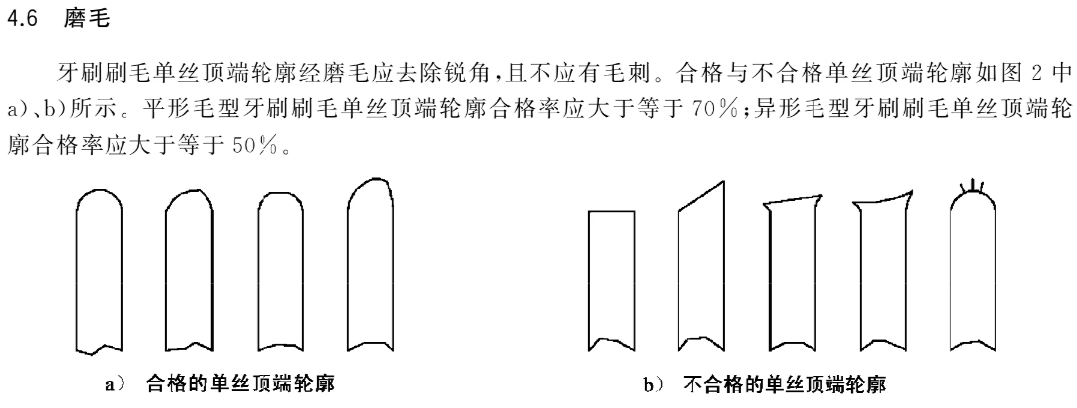儿童牙刷红绿灯清单