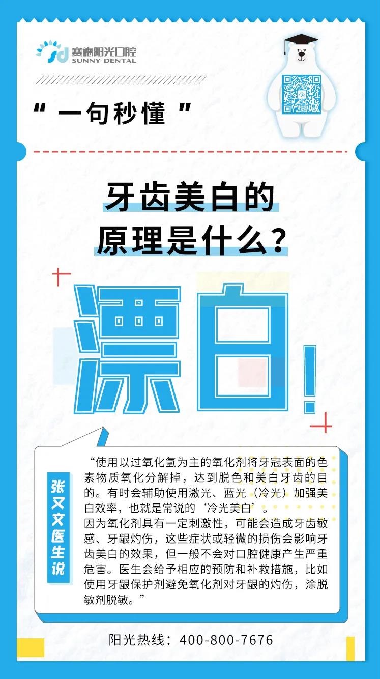 张又文医生 | 牙齿美白的原理是什么？